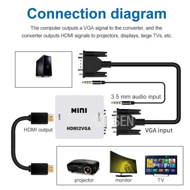 HDMI-zu-VGA-Adapter 2