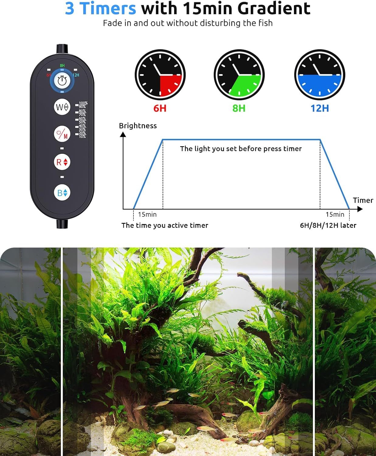 Aquarium-LED-Beleuchtung 3