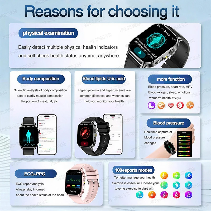 Smartwatch 2