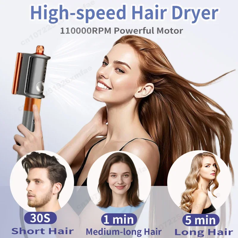 Heißluft-Haarstyler Mit Negativionen 2