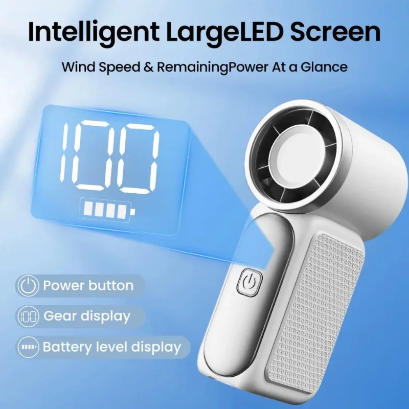 Handventilator