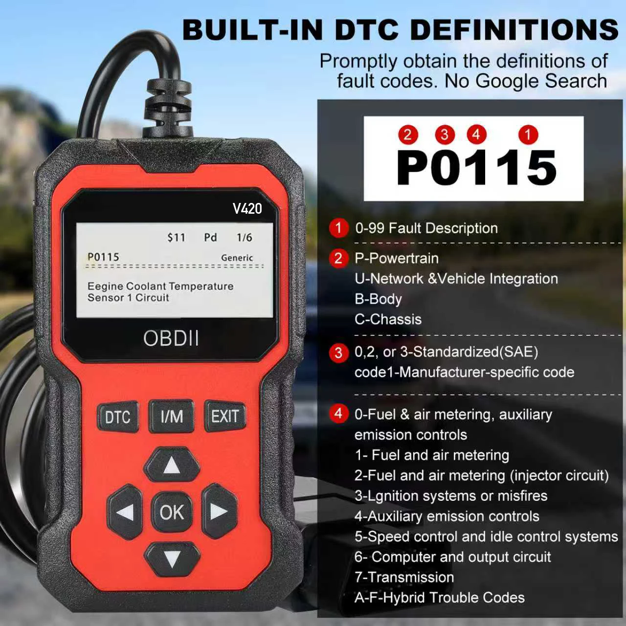 All-in-One OBD2-Diagnosescanner für Fahrzeuge 4