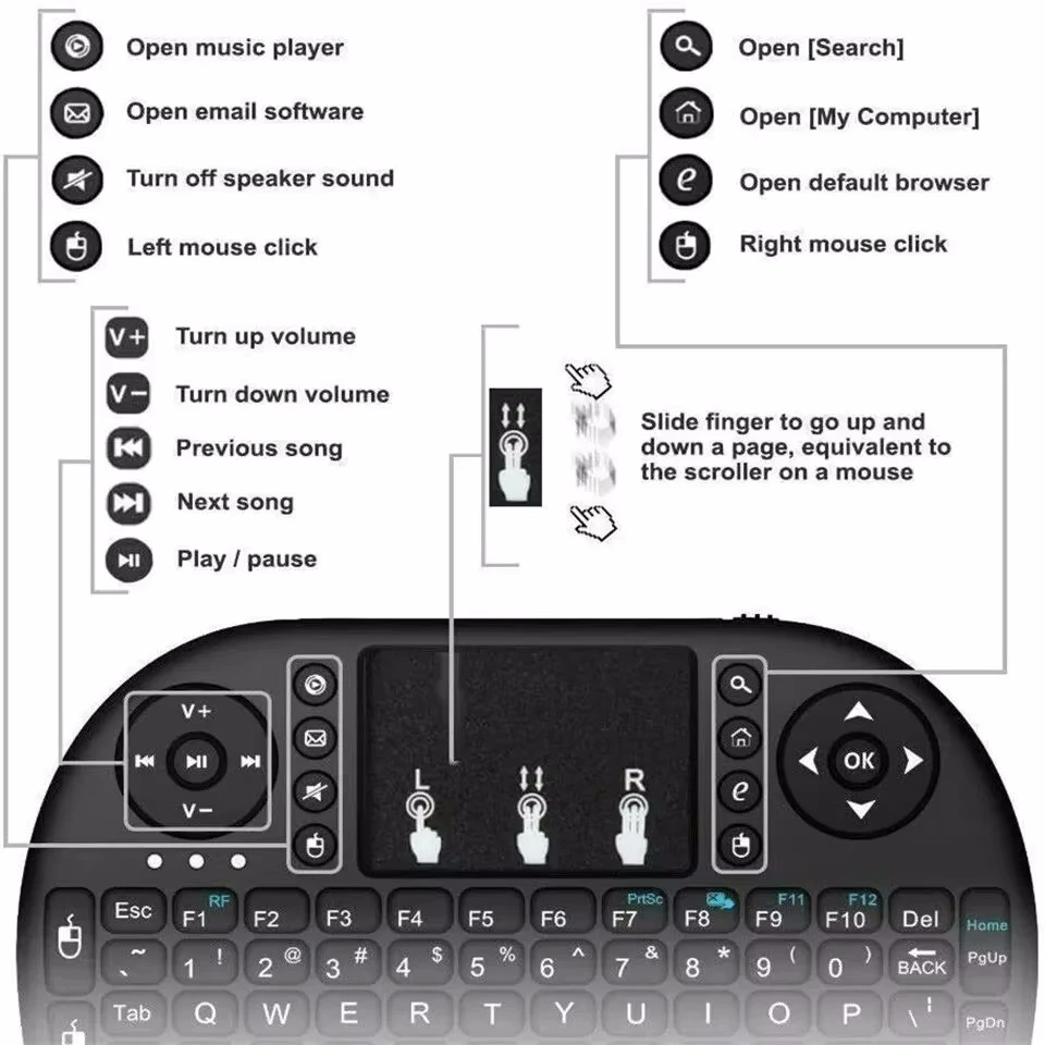 Funktastatur mit Touchpad 2