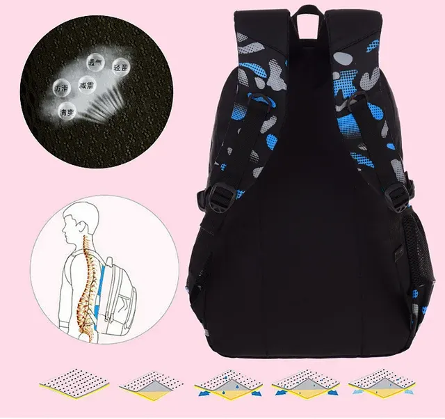 Kinder-Schulrucksack 3