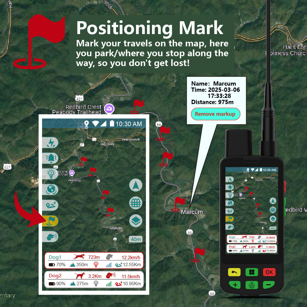 Wasserdichter GPS-Hundetracker mit Ruffunktion 3