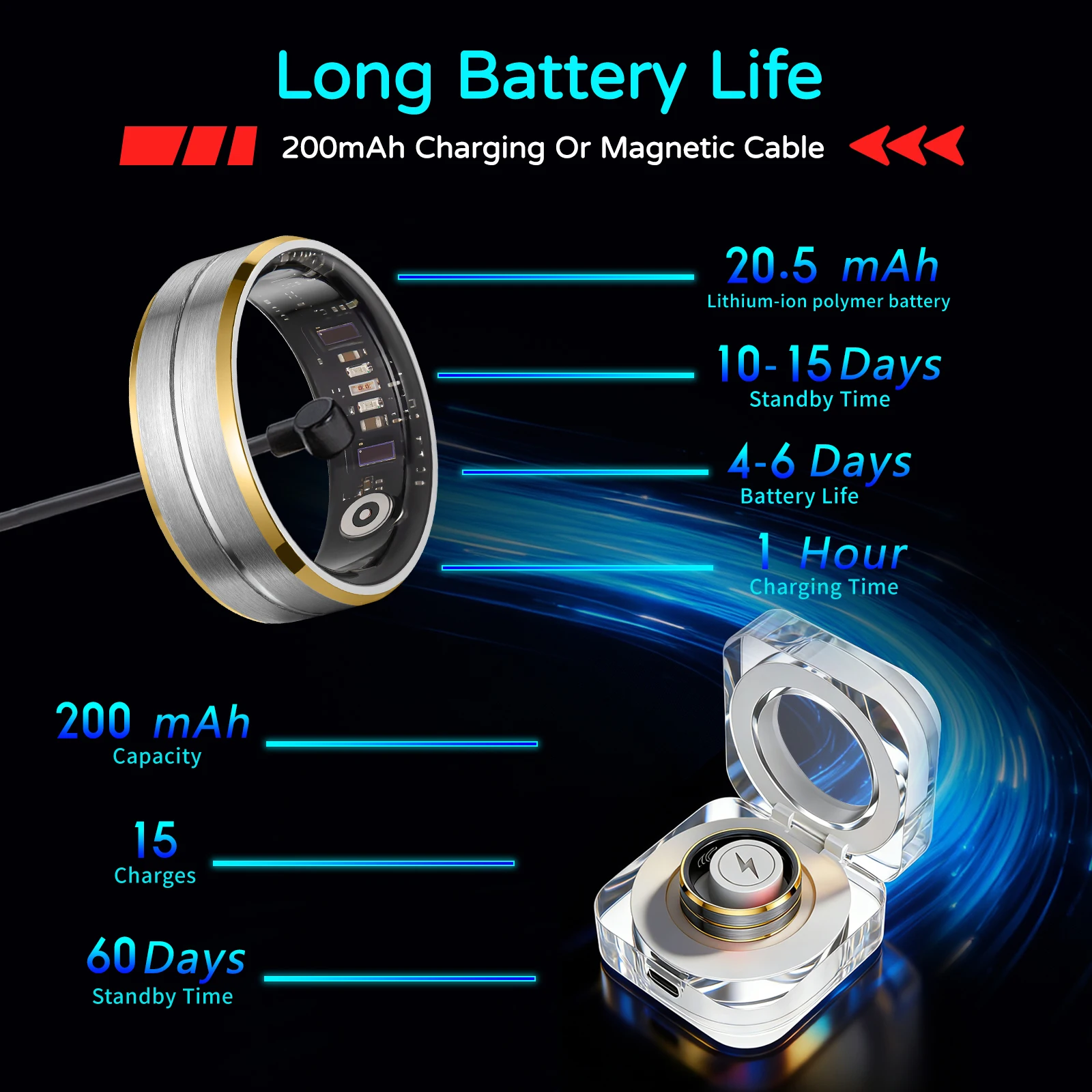 Smartring 4