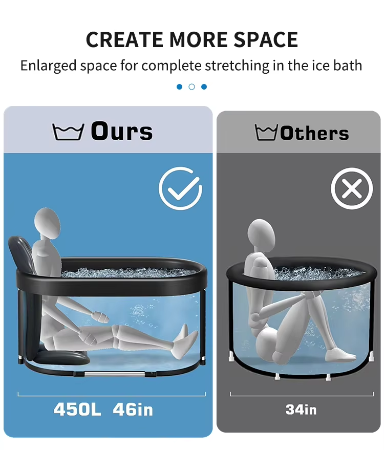 Mobiles Eisbad 4