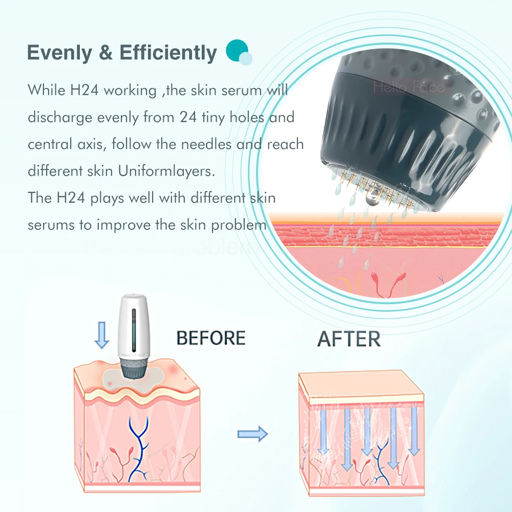 Dermastamp-Mikronadelgerät 2