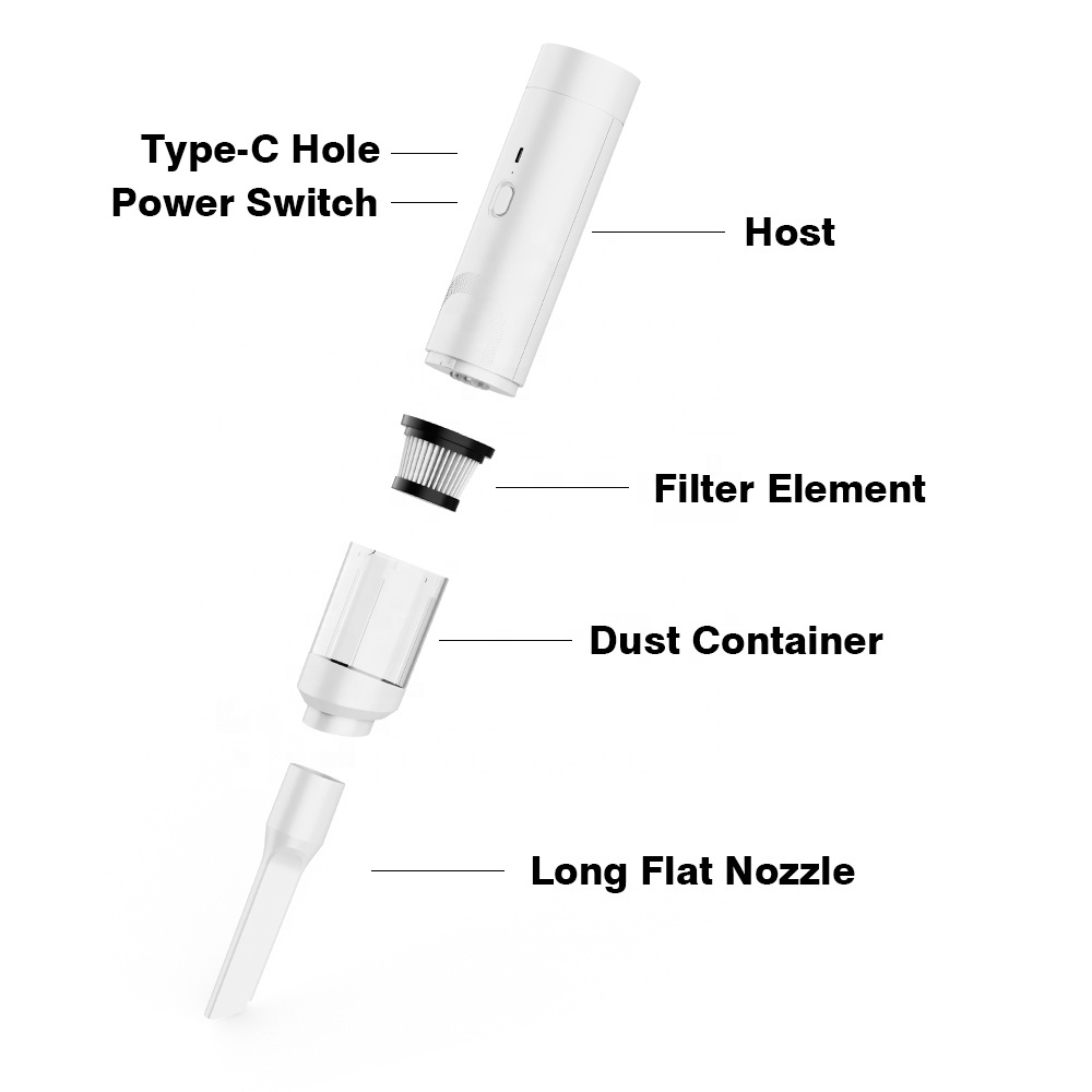 Kabelloser Mini-Auto-Handstaubsauger mit USB-C 3