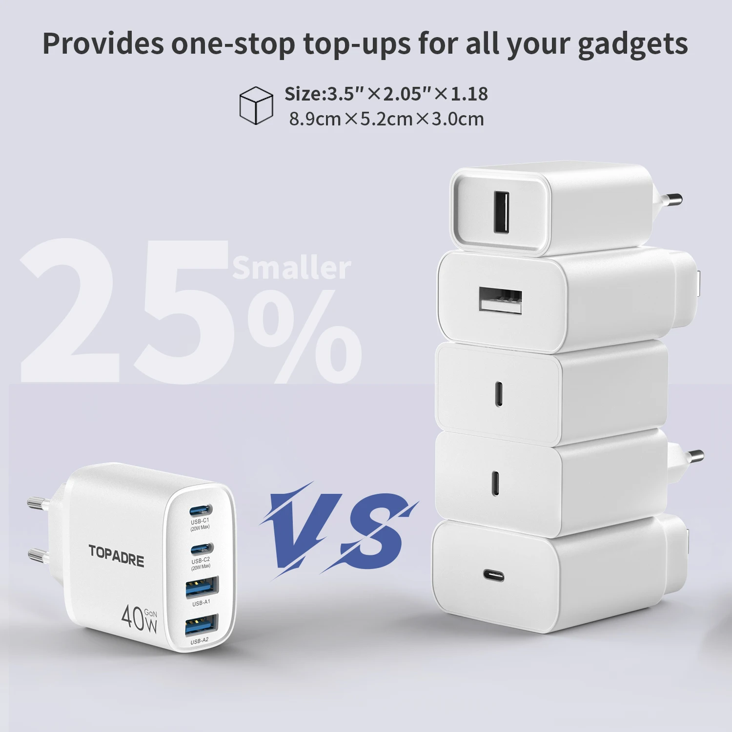 USB-C-Ladegerät 2