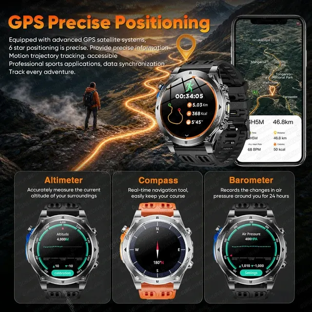 Militär-Smartwatch 2