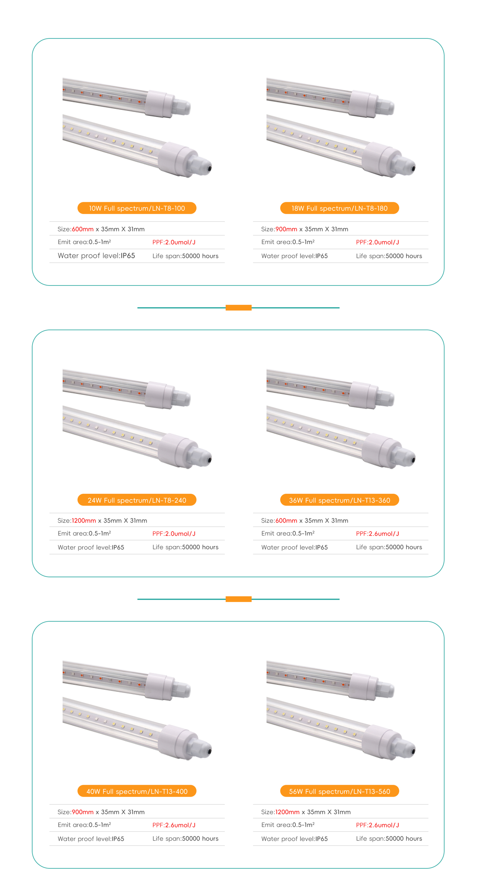 T8 LED Vollspektrum Growlicht-Röhre 2