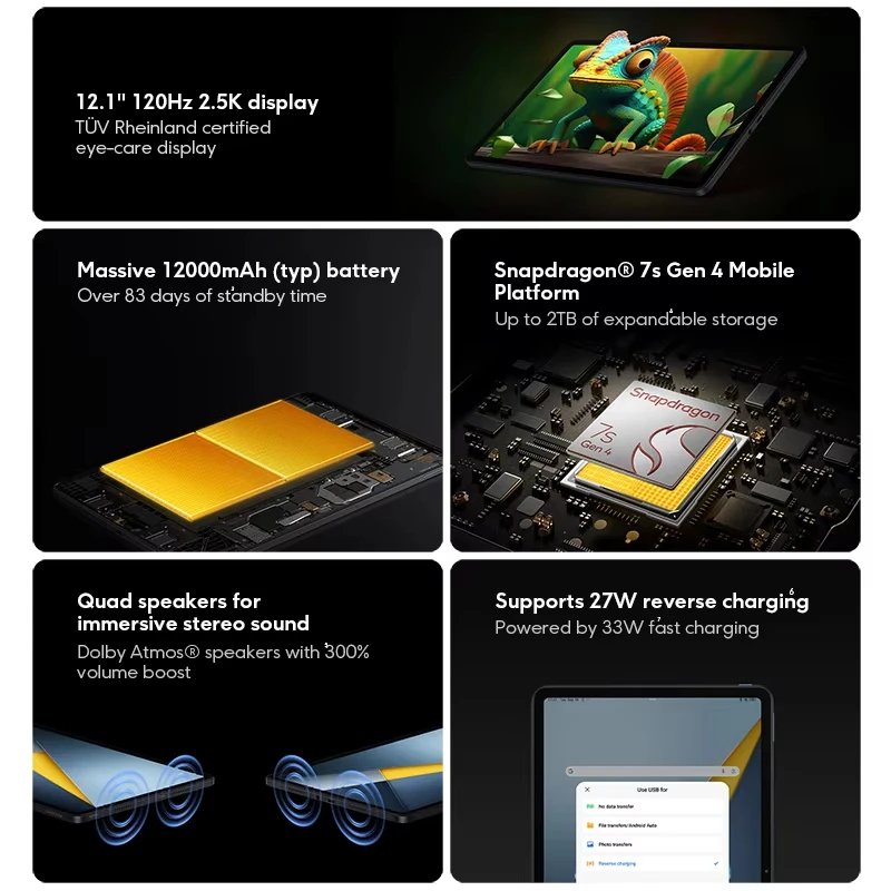 12,1-Zoll Tablet mit 2,5K-Display und 12000mAh 2