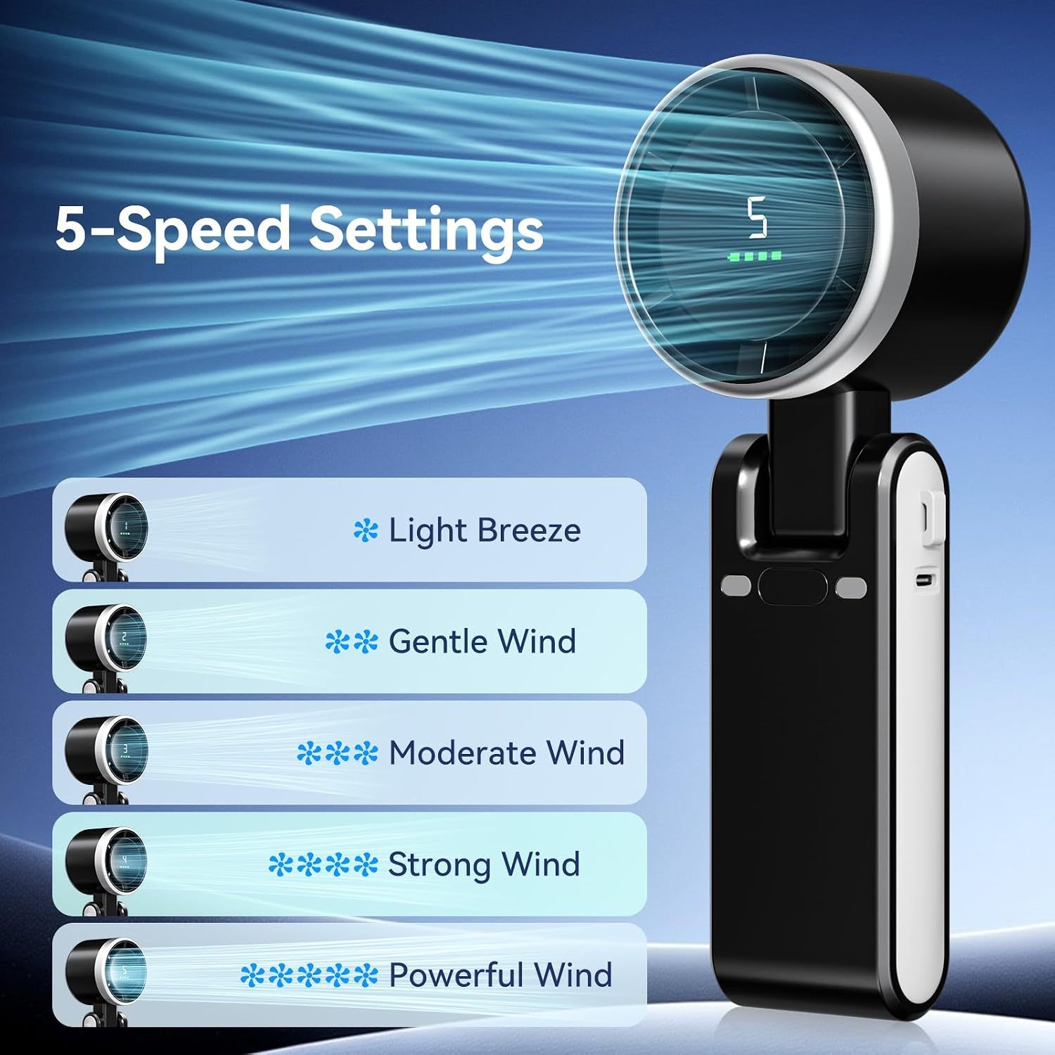 Handventilator 3