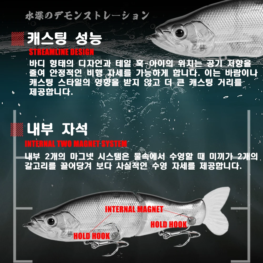 Langsam sinkender 30-g-Swimbait für Hecht und Barsch 4