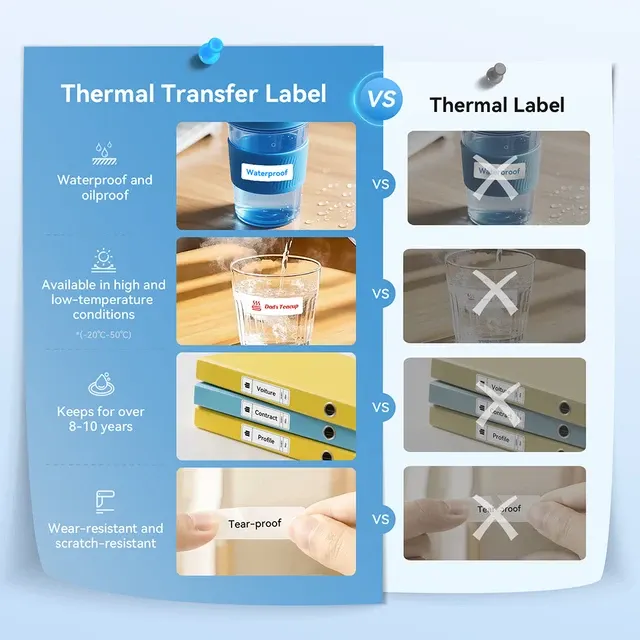 Thermotransfer-Etikettendrucker 2