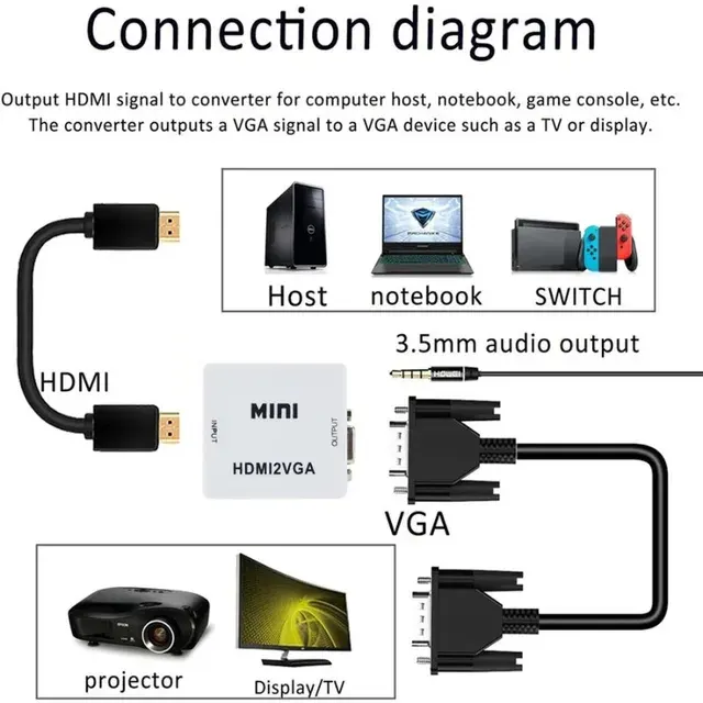 HDMI-VGA-Adapter 3