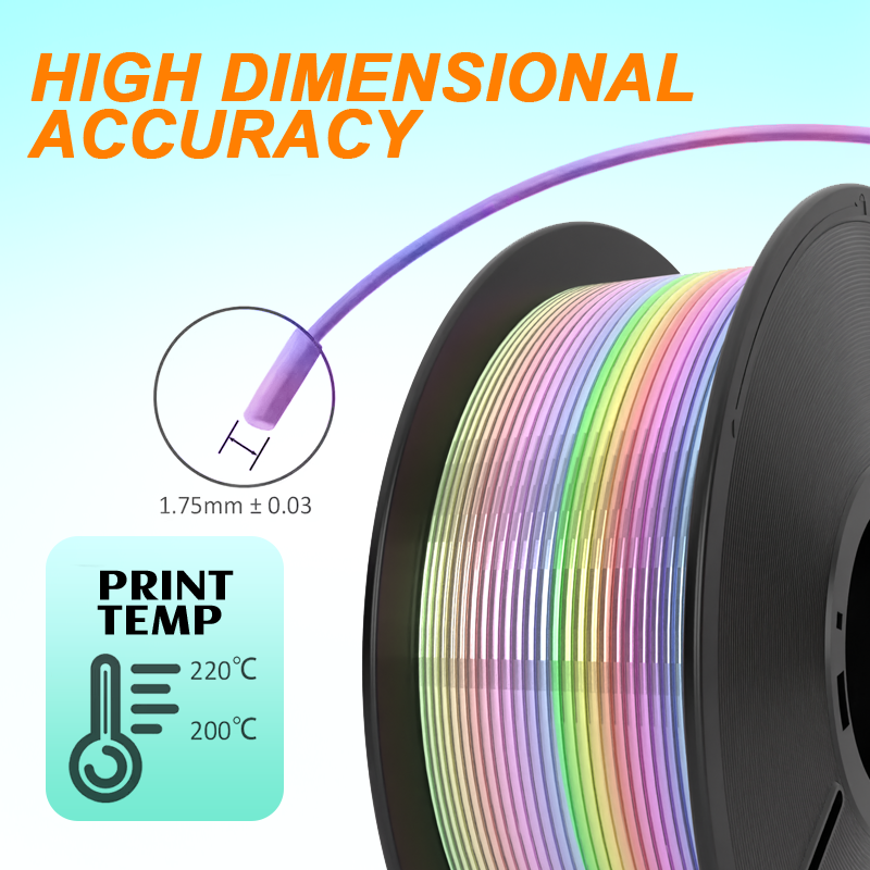 Zweifarbiges Seide-3D-Druckfilament 1,75 mm 4