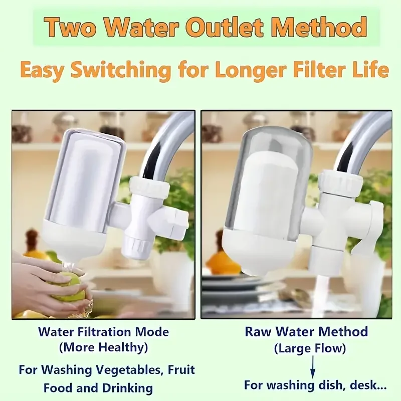 Wasserfilter 4
