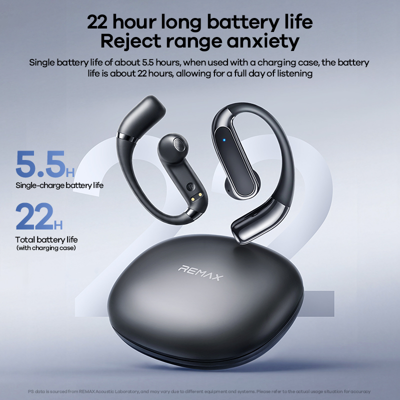 Offene Bluetooth-Ohrhörer mit Ohrbügel 3
