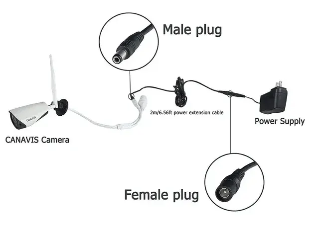 DC-Hohlstecker-Verlängerungskabel 1–10 m 3