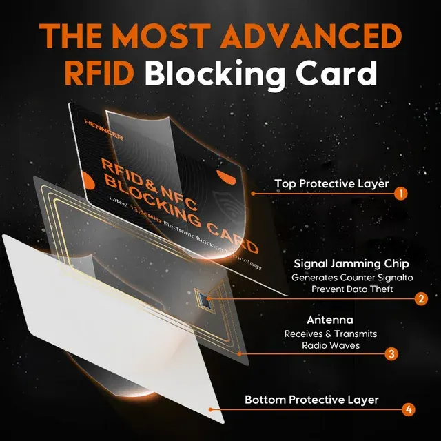 RFID-Schutzkarte 4