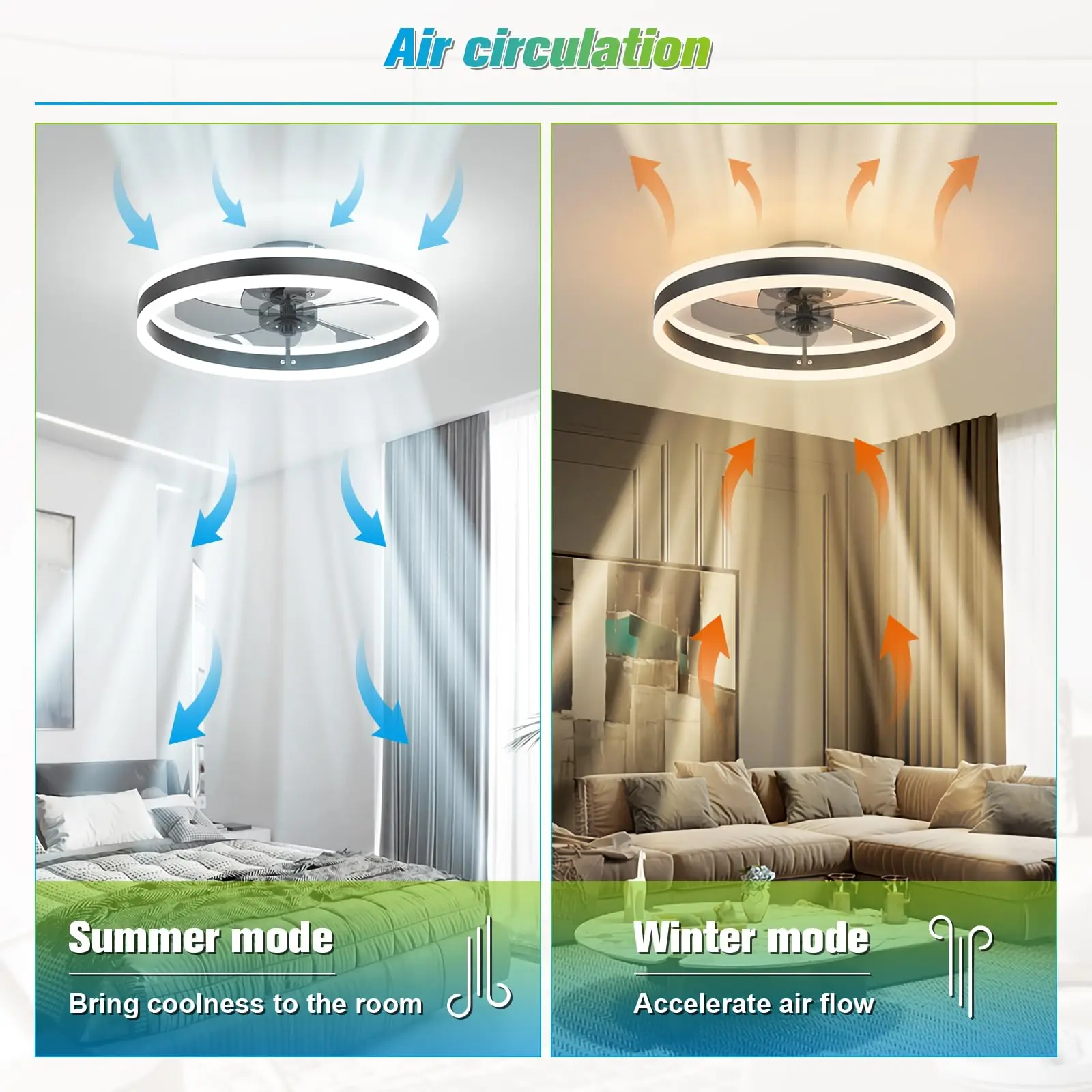 50 cm LED-Deckenventilator mit Fernbedienung 4