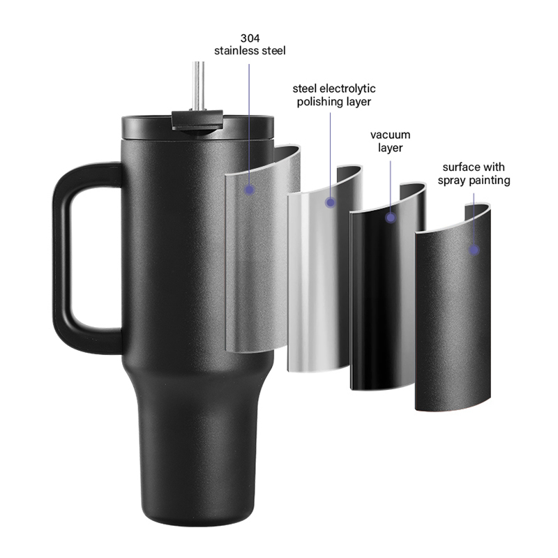 Edelstahl-Thermobecher 1,2 Liter mit Strohhalm 4
