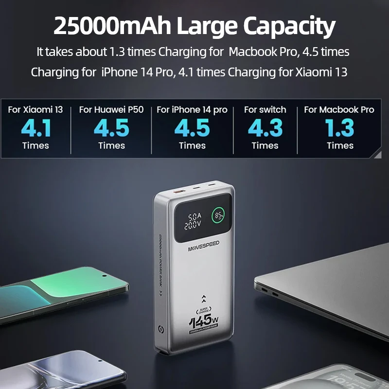 Laptop-Powerbank 3