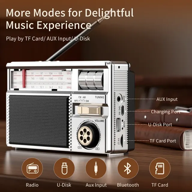 Retro-Radio 3