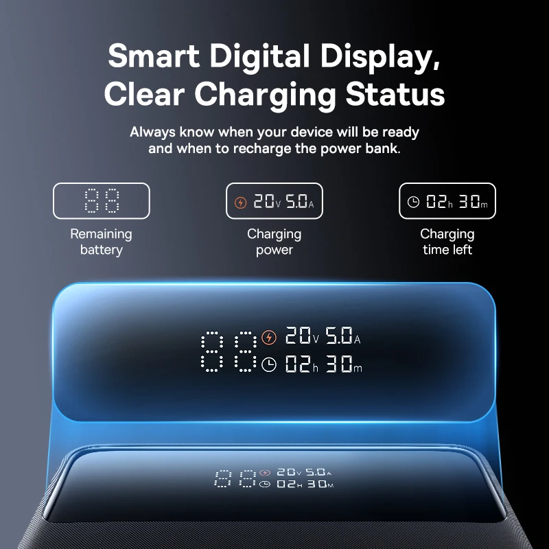 Power Bank 20000mAh mit 100W PD-Schnellladung 3