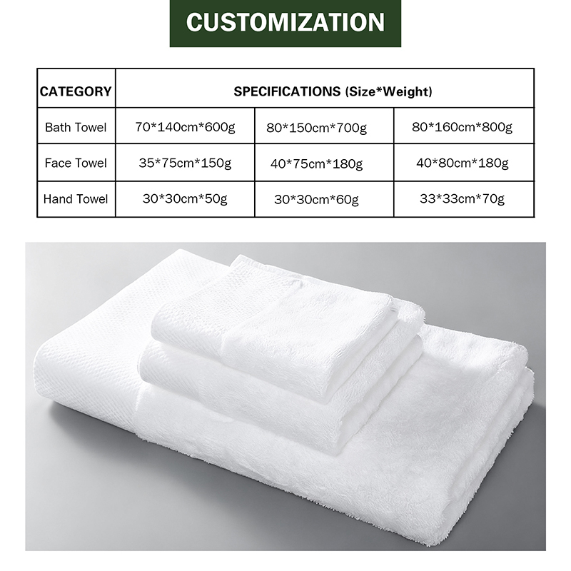 Hotel-Gästeset (Amenities) 2