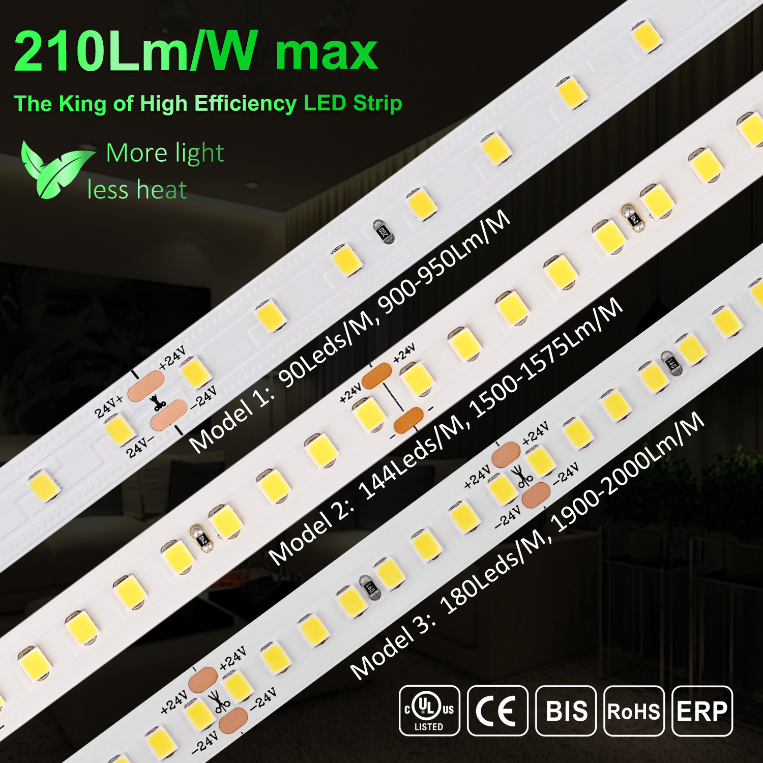 LED-Streifen 2