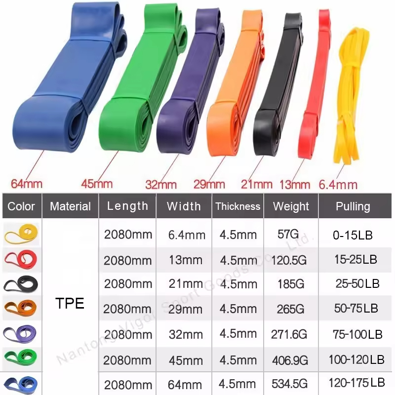 Bunte Widerstandsbänder-Set aus TPE 2