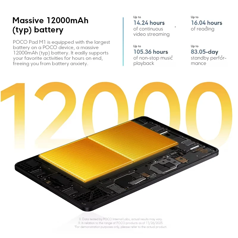 12,1-Zoll Tablet mit 2,5K-Display und 12000mAh 4