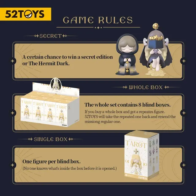 Blind-Box-Figur 2