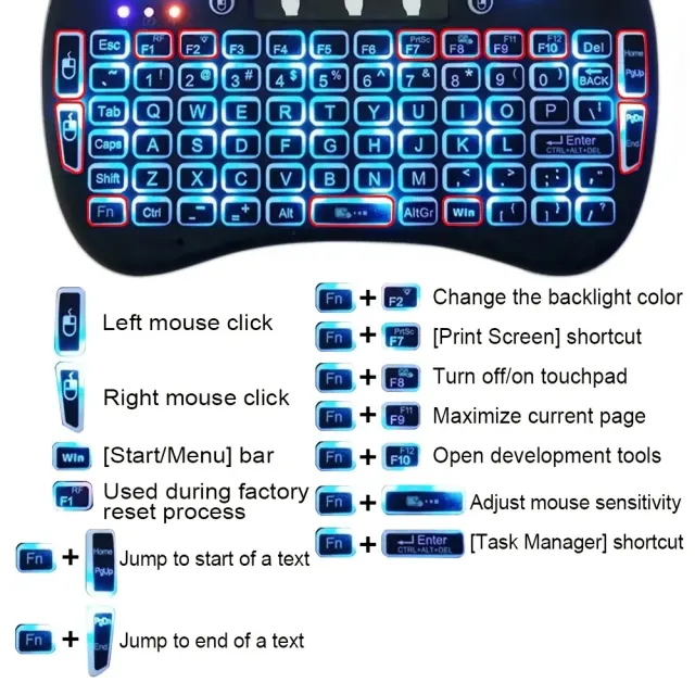 Mini-Funktastatur 4