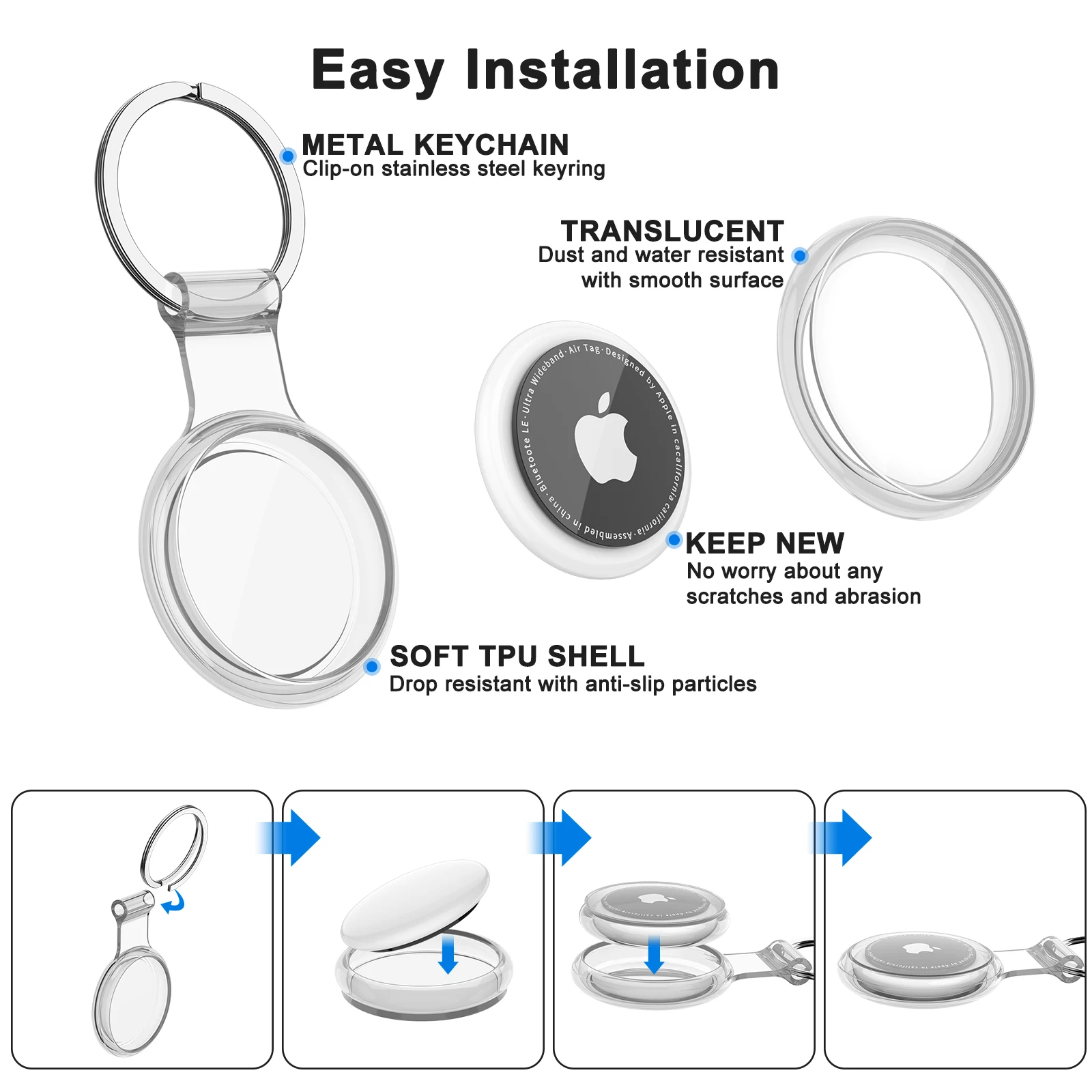 Wasserdichte TPU-Hülle für Tracker-Halsband 2
