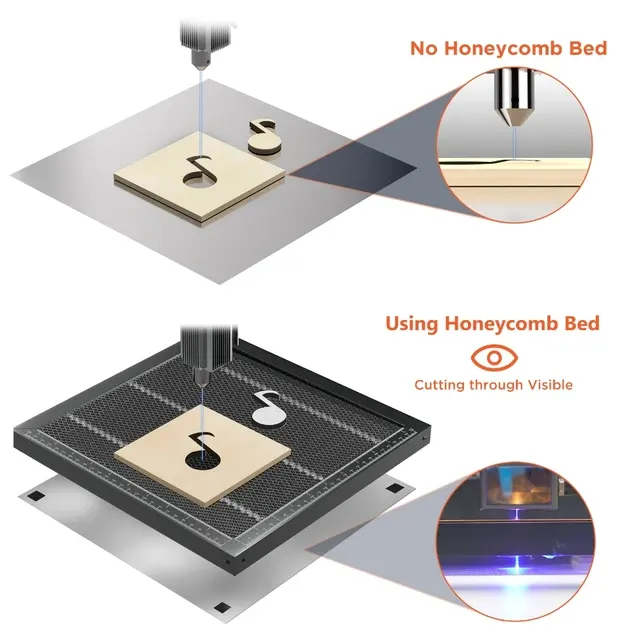 Laser-Wabenbett 4