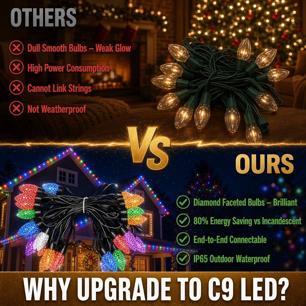 Wasserdichte RGBW LED Weihnachtslichterkette C9 2