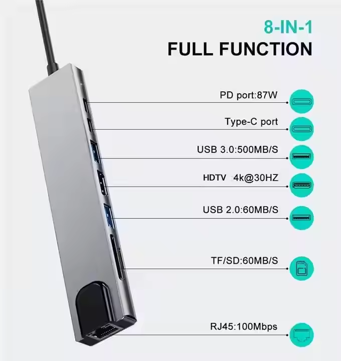8-in-1 USB-C Hub mit Gigabit-Ethernet 4