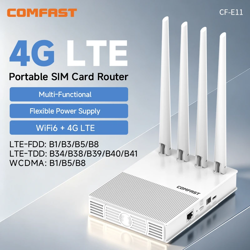 4G-LTE-Modem