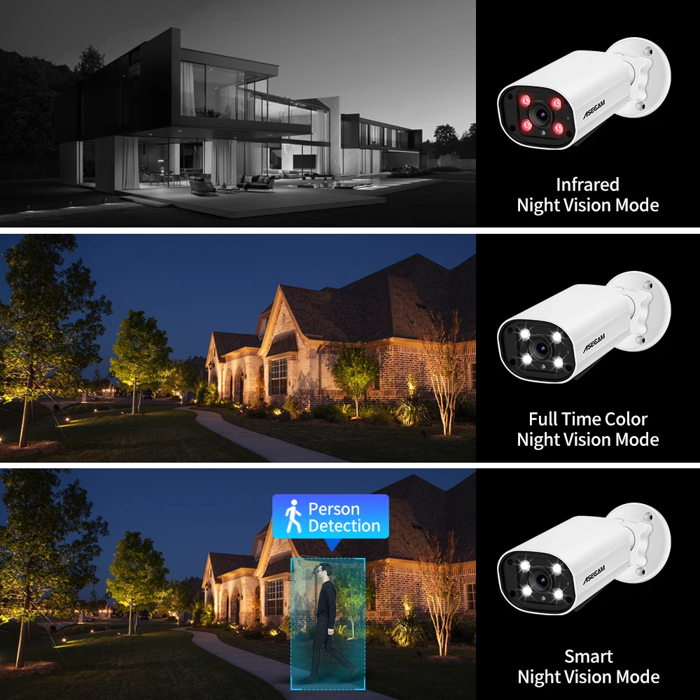 Outdoor-PoE-IP-Kamera 3
