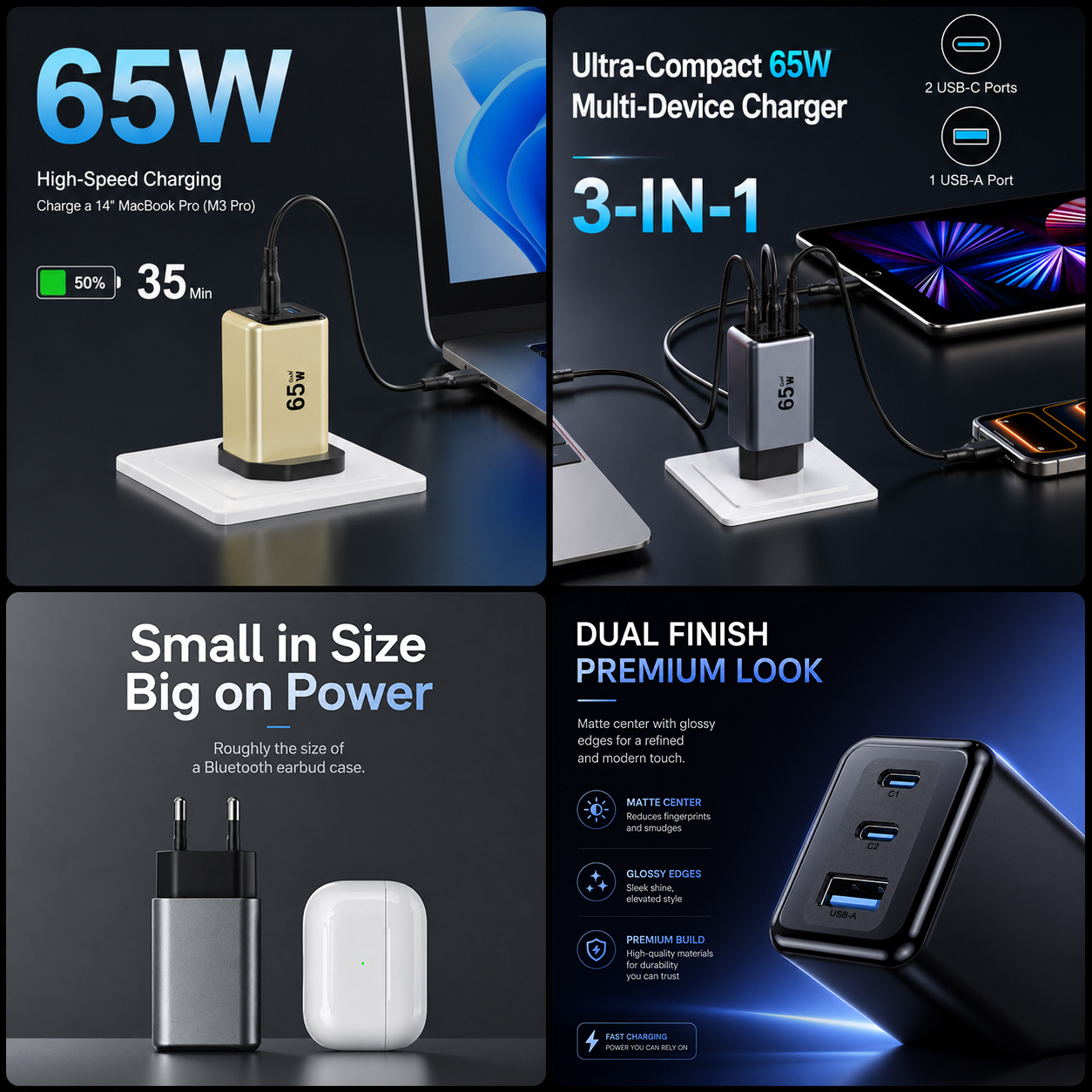 Schnellladeadapter 65W Multifunktion Handy-Ladegerät 2