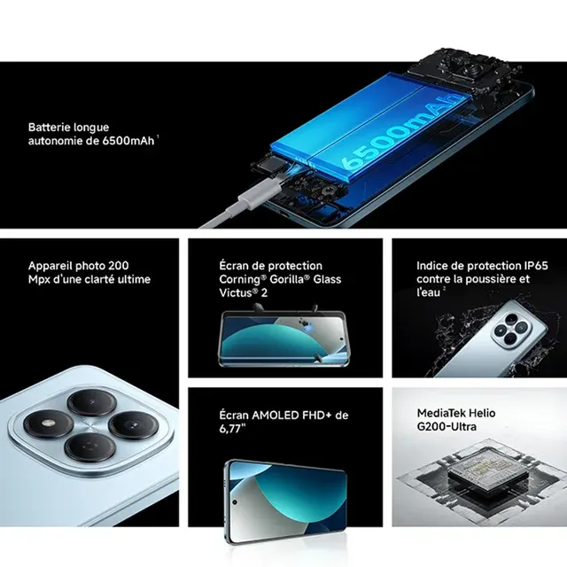 Smartphone 2