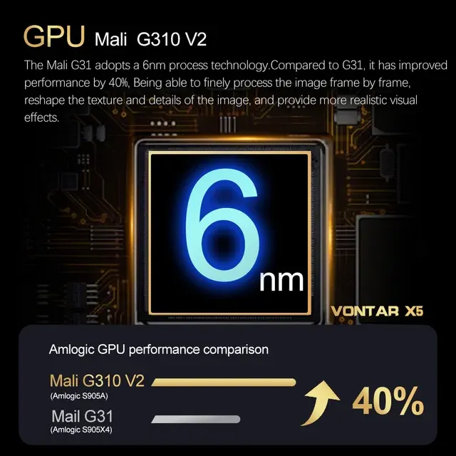 Android-TV-Box 4