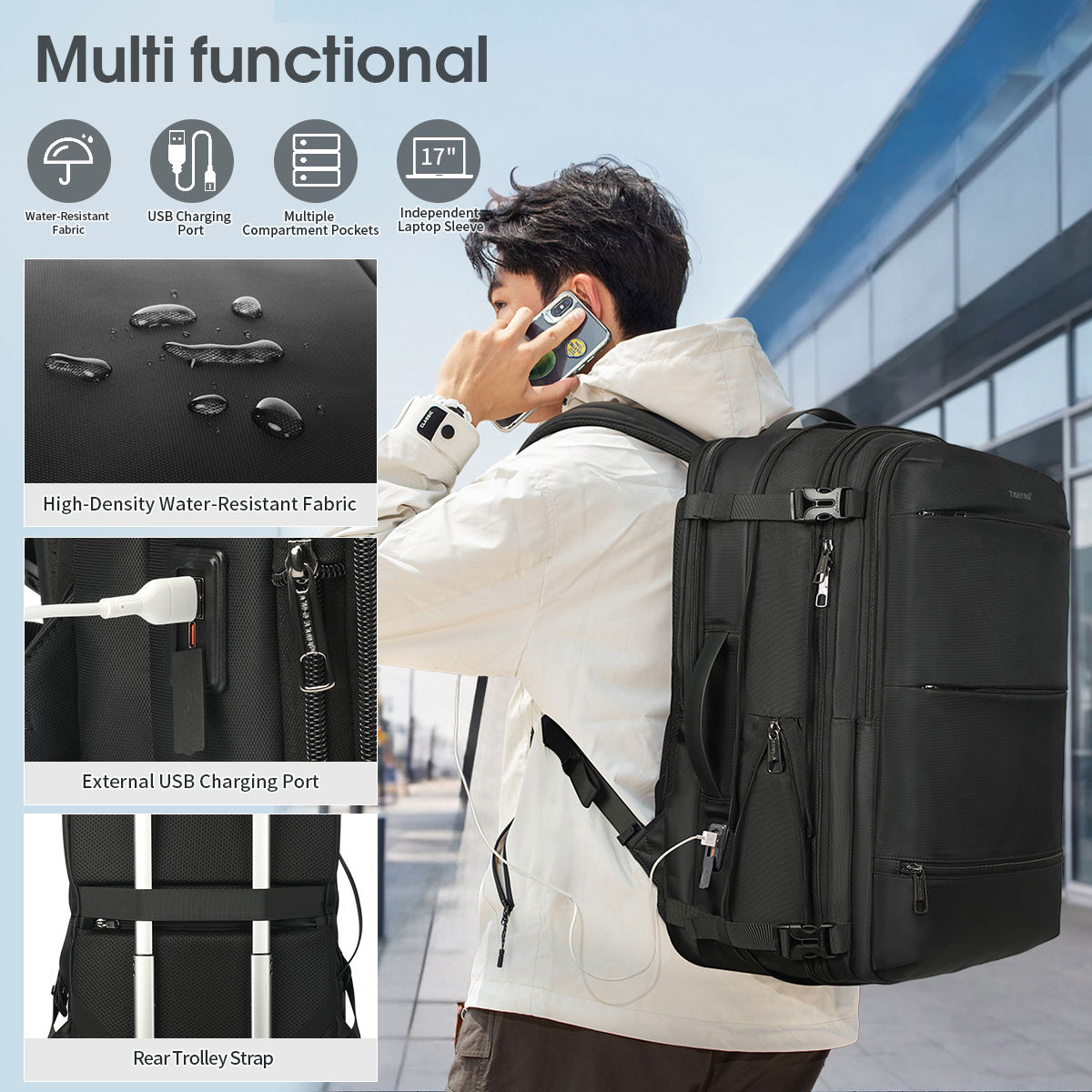 Diebstahlsicherer Rucksack