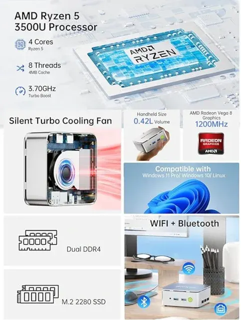 Mini-PC mit 2,5GbE LAN und Dreifach-4K 3