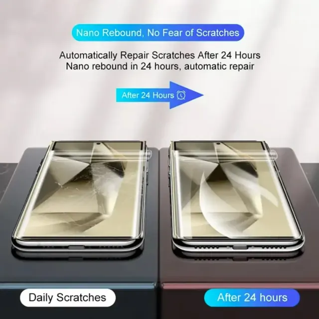 Hydrogel-Displayschutzfolie für Samsung Galaxy 4