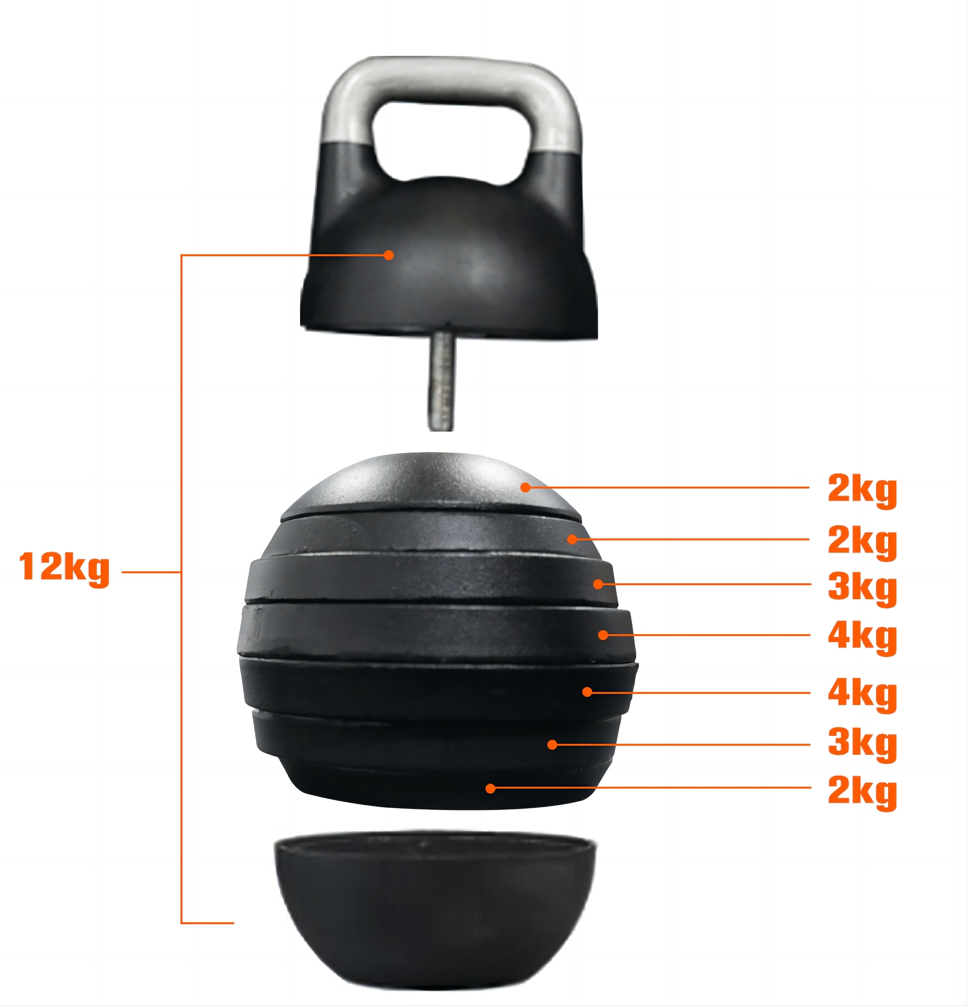 Verstellbare Kettlebell